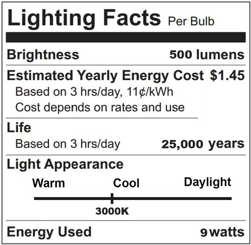 LED PAR20 Light Bulb, Dimmable (50W Replacement) Choose Your Color Temperature