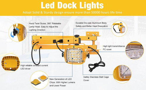 Loading Dock Light Fixtures With 60 Watt Integrated Round LED - 6600 Lumens - 6000K Daylight - Plug In 120V