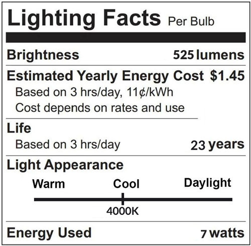 LED 7 Watt Dimmable (50W Replacement) MR16 Light Bulb, 4000K - Cool White, 40 Degree Beam - 12 Volt (525 Lumens)