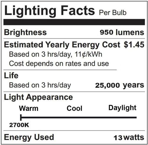 Wet Location LED PAR30 Bulb - 12.5 Watt - 1000 Lumens - 2700K Warm White - 40 Deg Beam - E26 Medium Base - 120V - Dimmable