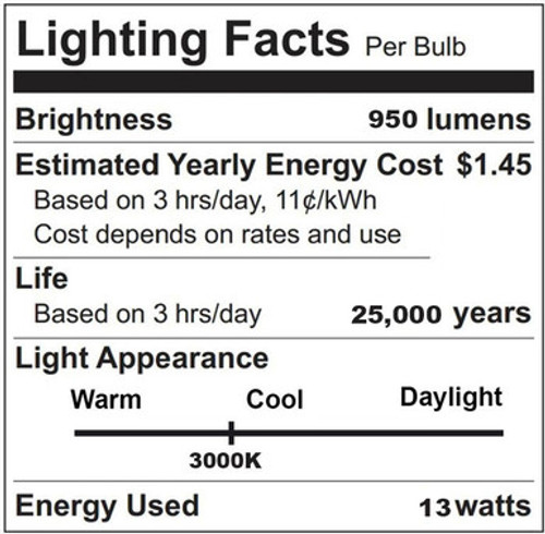 Wet Location LED PAR30 Bulb - 12.5 Watt - 1000 Lumens - 3000K Soft White - 60 Deg Beam - E26 Medium Base - 120V - Dimmable