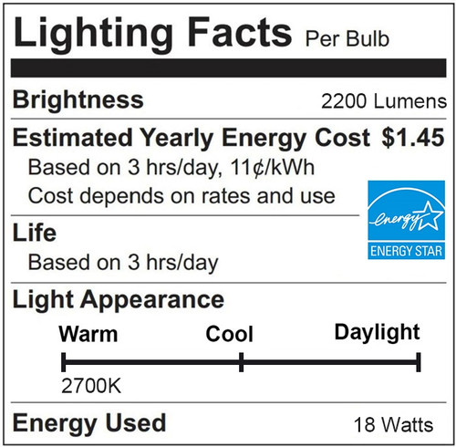 18 Watt LED Corn Bulb - Metal Halide Retrofit -2300 Lumens - 2700K Warm White - 120-277V - E26 Medium Base - Ballast Bypass