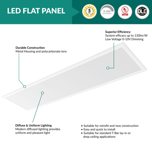 1x4 LED Flat Panel - 40 Watt - 4000 Lumens - 5000K Daylight - 120-277V - Dimmable - With Suspension Hanging Kit