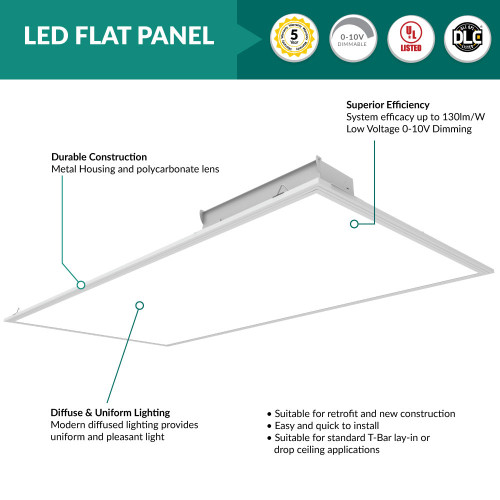 2x4 LED Flat Panel - 50 Watt - 5100 Lumens - 5000K Daylight - 120-277V - Dimmable - With Suspension Hanging Kit