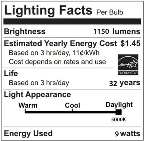 LED T8 Linear Retrofit Bulb - 2 Foot - 8 Watt - 1250 Lumens - 5000K Daylight - Electronic T8 Ballast Compatible Only