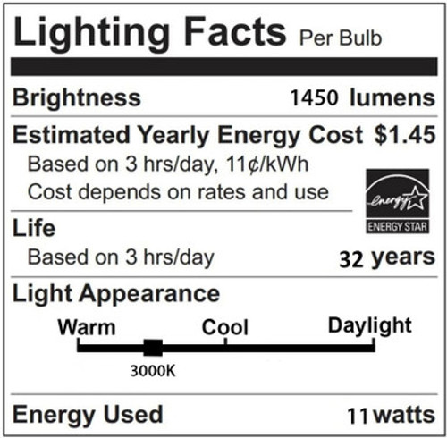 LED T8 Linear Retrofit Bulb - 3 Foot - 10 Watt - 1400 Lumens - 3000K Soft White - Electronic T8 Ballast Compatible Only