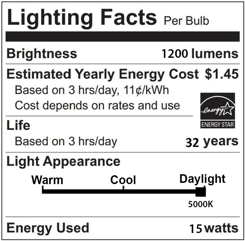 Wet Location PAR38 LED Bulb 15 watt; 5000K; 60' beam spread; Medium base; 120 volts