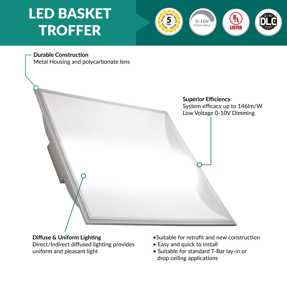 LED Center Basket Troffer Light for Office Ceilings or For Any Grid Ceiling Light Replacement