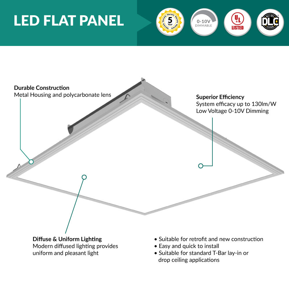 ASD LED Panel 2x2 Dimmable Edge-Lit Flat 40W 5000K 4-PACK - 5