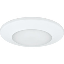 7-1/4" Round LED Surface Mount