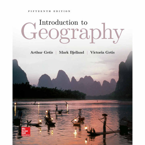 cultural landscape human geography