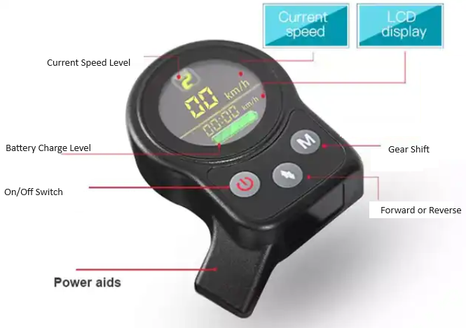 Rear throttle Controller for Multifunctional Wheelchair