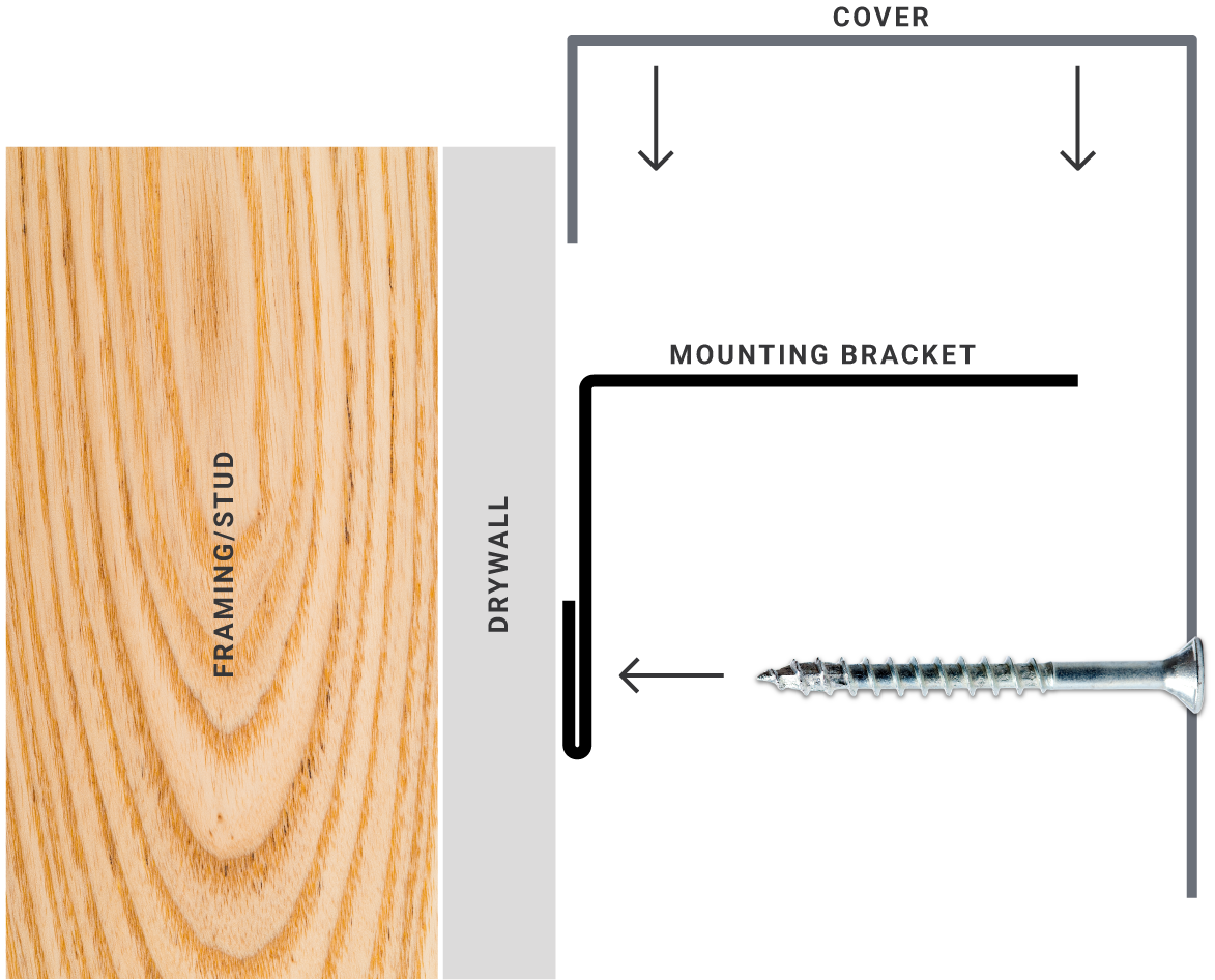 Mounting Bracket Chart