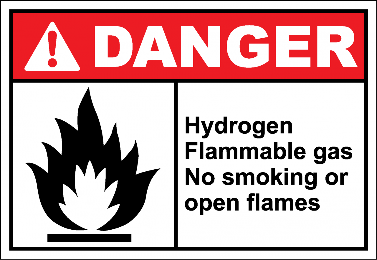 Danger Sign hydrogen flammable gas no smoking