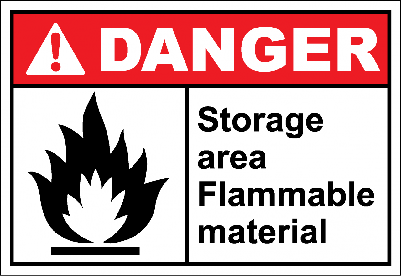 Danger Sign storage area flammable material - SafetyKore