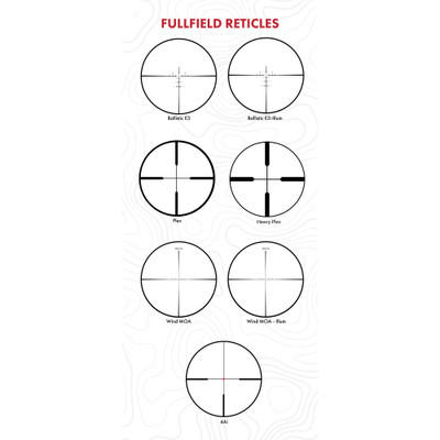Burris Fullfield 3-12x42 Scope