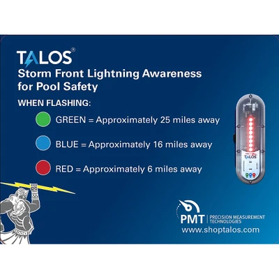 TALOS Lightning Detector, 18x24-Inch Safety Sign