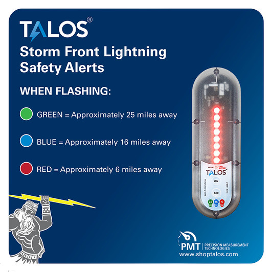 TALOS Lightning Detector, 14x14-Inch Safety Sign