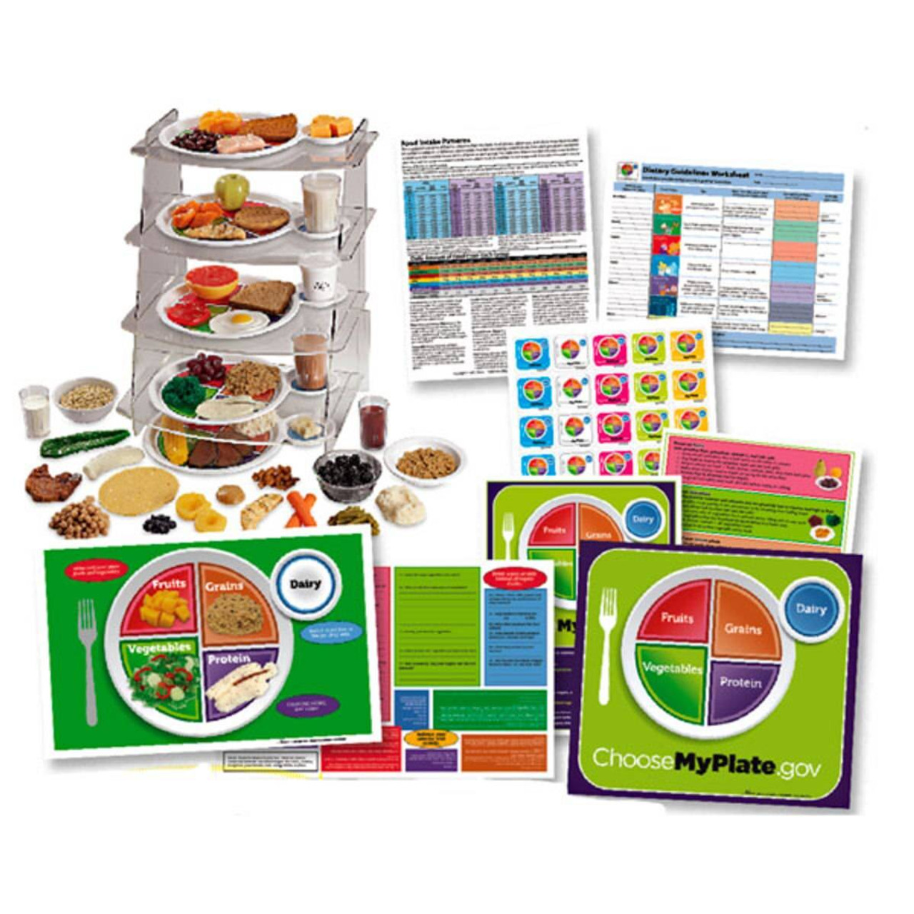 MyPlate Plexiglas Display & Food Model Package
