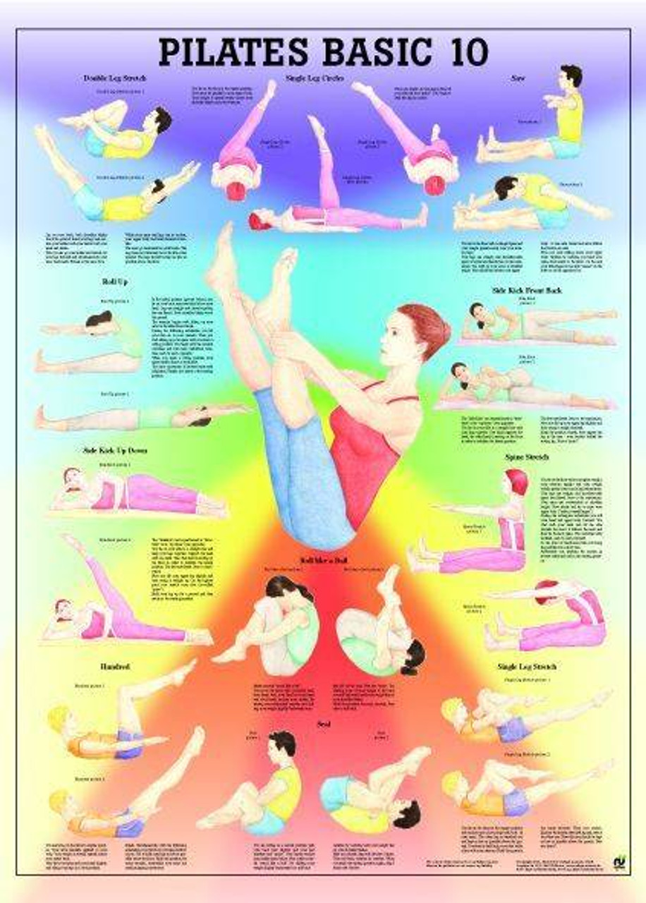 Pilates Basic 10 Laminated Fitness Poster