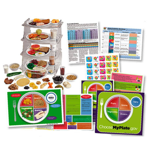 MyPlate Classroom Kit