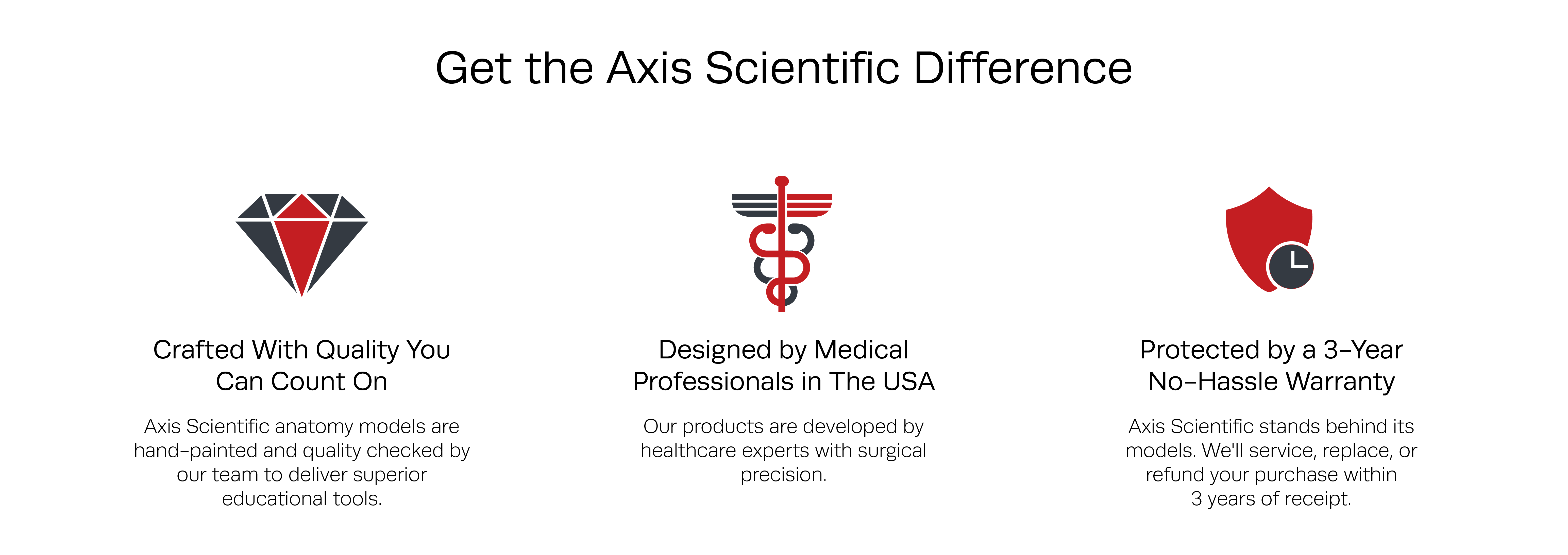 The image shows three icons: a diamond, a caduceus, and a shield with a clock inside.