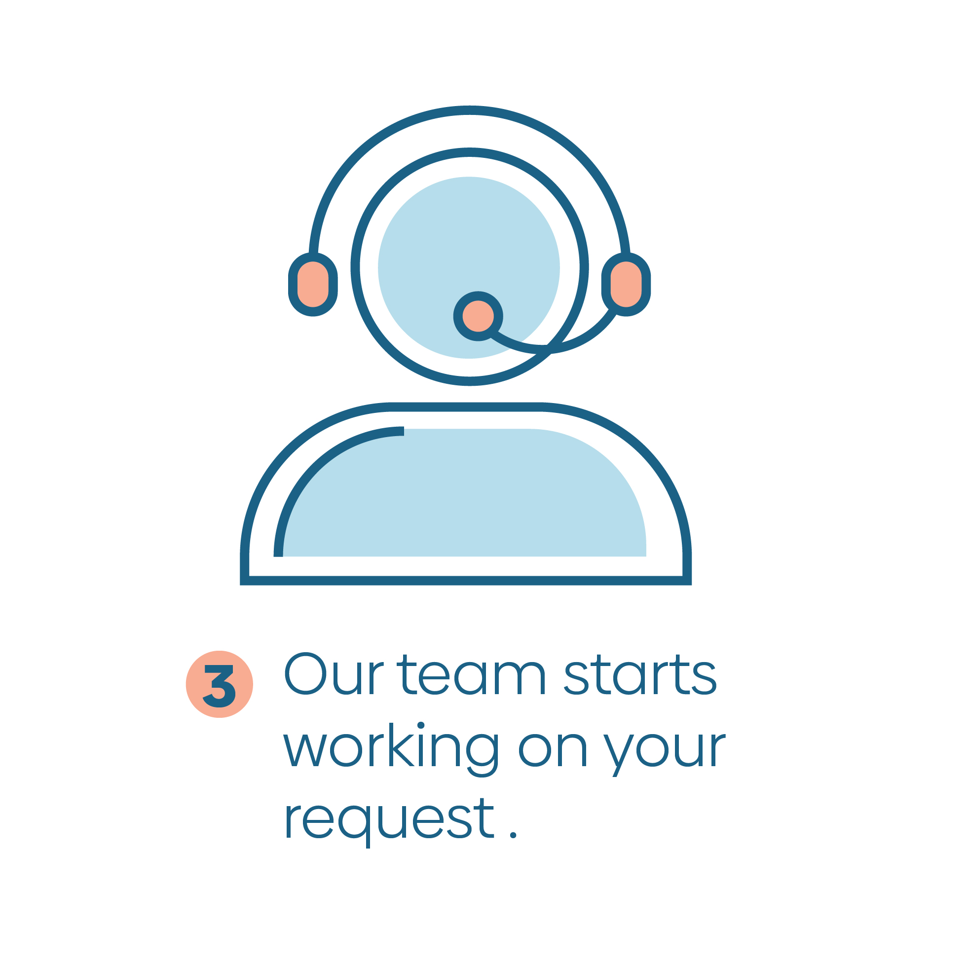 Icon of a customer support representative wearing a headset.
