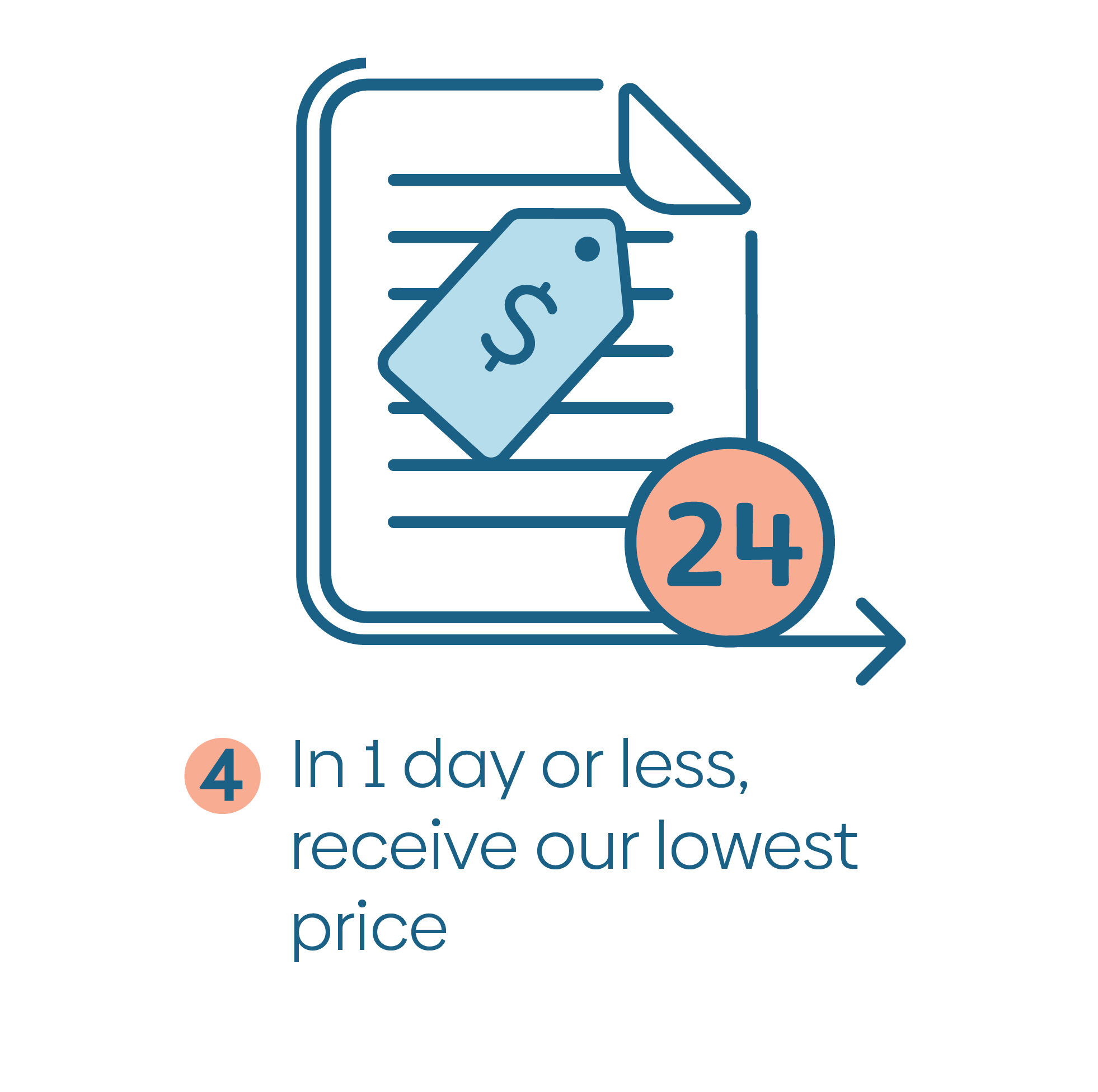 Illustration of a document with a price tag and the number 24.