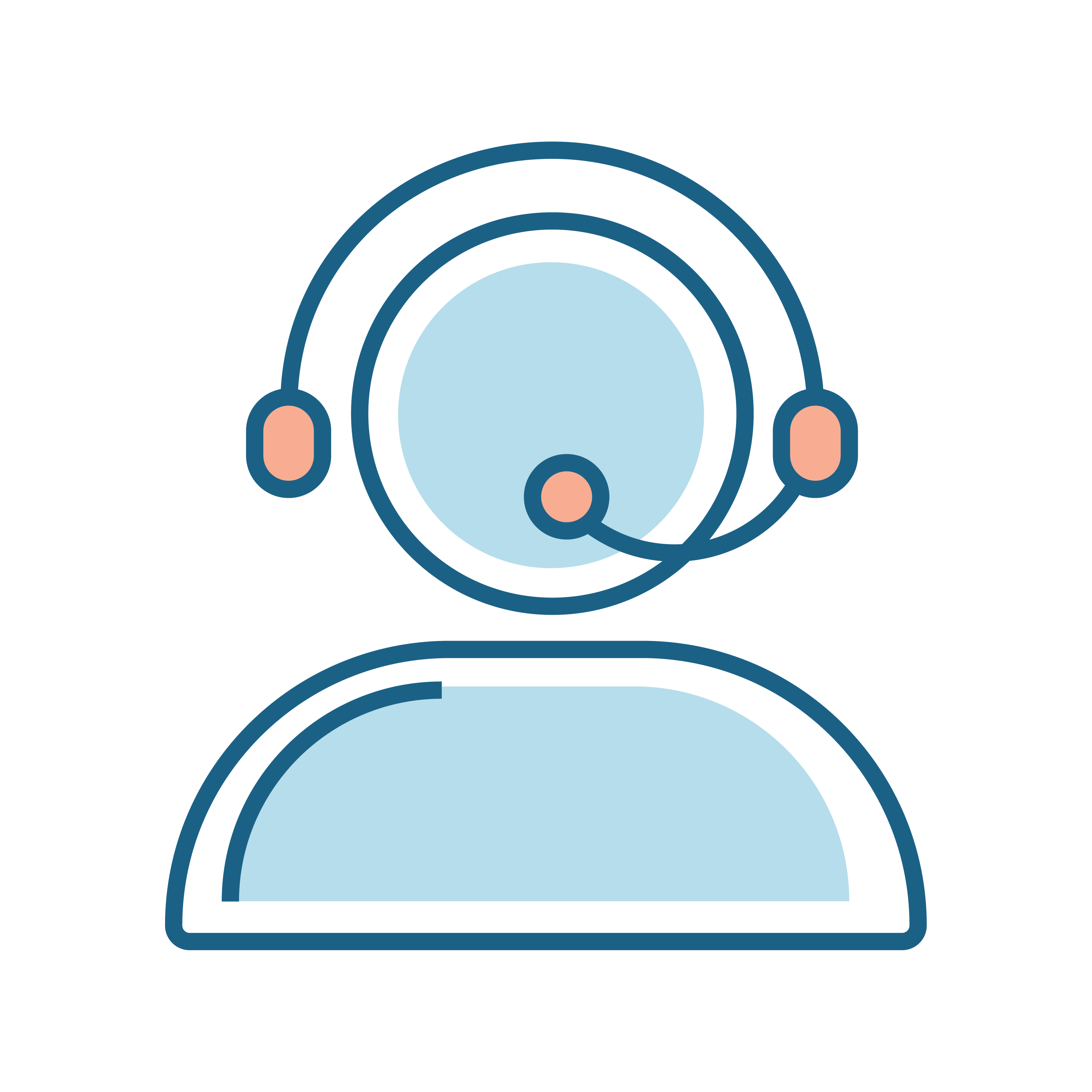Knowledgeable Service Team