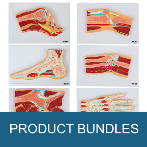 PRODUCT BUNDLES