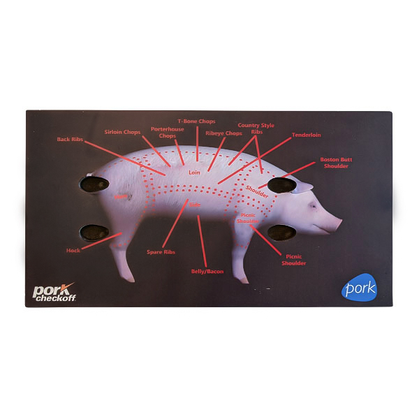 Educational Pork Cuts Model - Base View