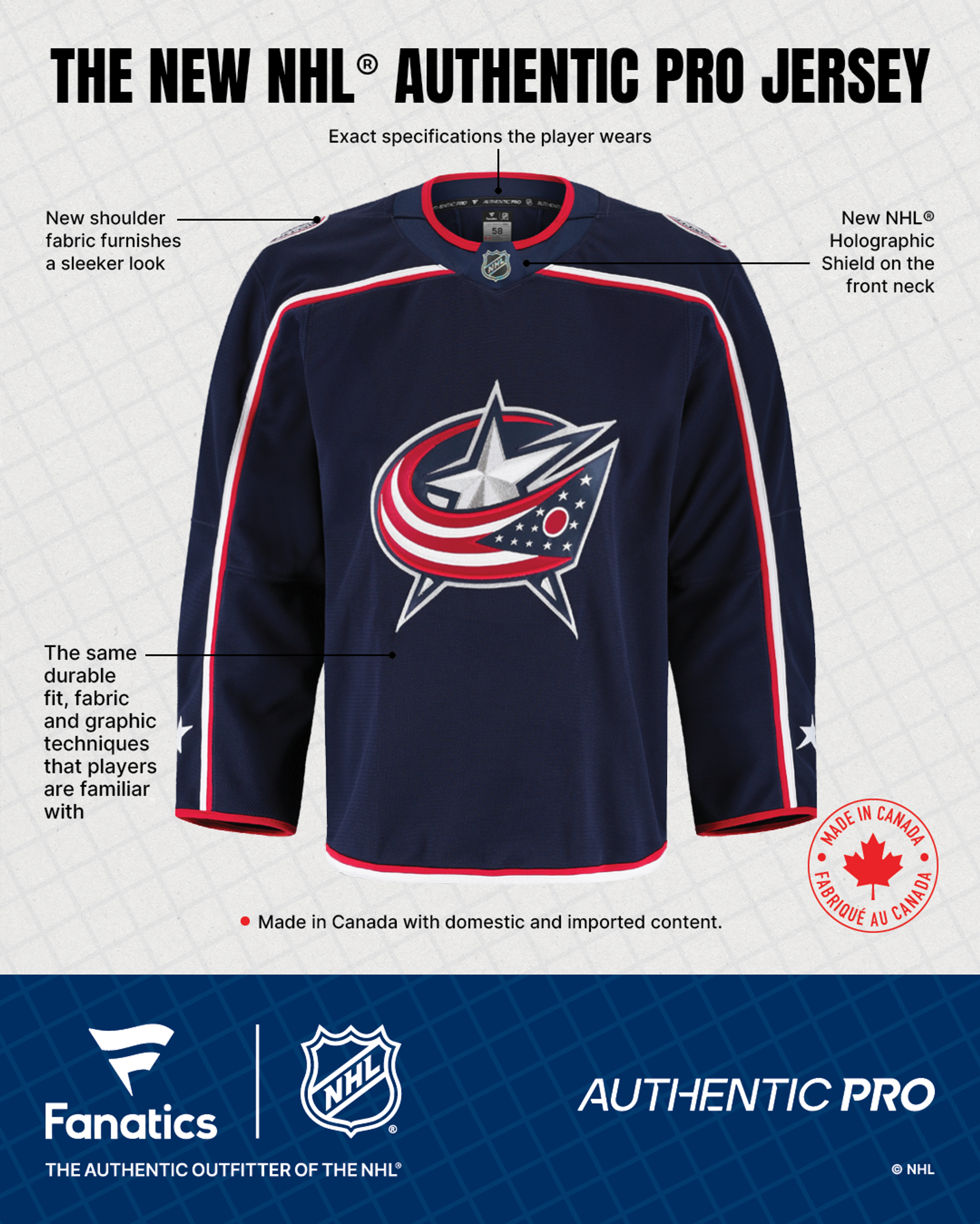 Fanatics Home Authentic Pro Jersey - Columbus Sportservice LLC