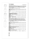 Vogue Patterns V1900 | Misses' Shorts and Pants | Back of Envelope