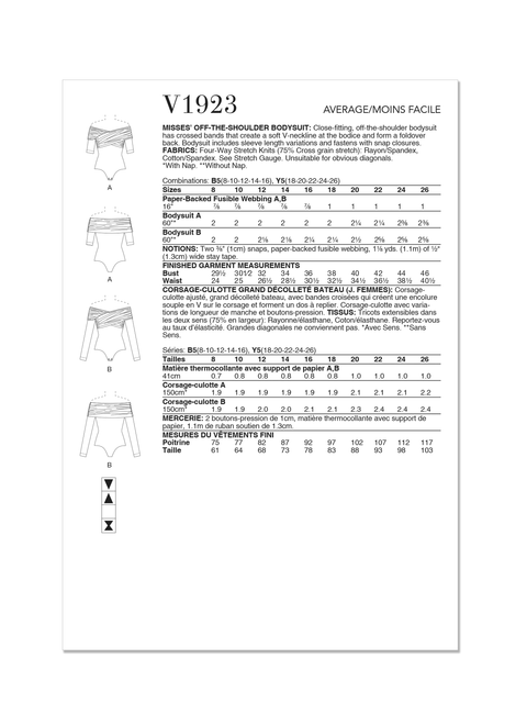 Vogue Patterns V1923 | Misses' Off-The-Shoulder Bodysuit | Back of Envelope