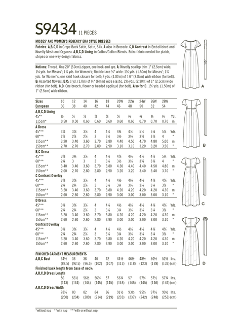 Simplicity S9434 | Misses' & Women's Regency Era Style Dresses | Back of Envelope