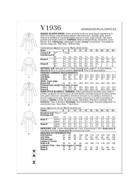 Vogue Patterns V1936 | Misses' Blazer Dress | Back of Envelope