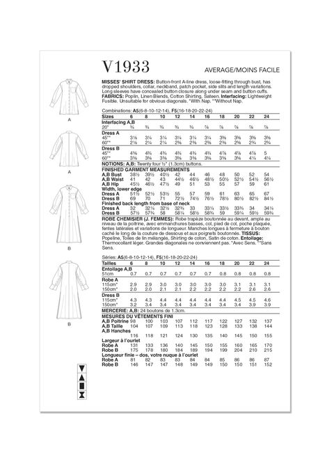 Vogue Patterns V1933 | Misses' Shirt Dress | Back of Envelope