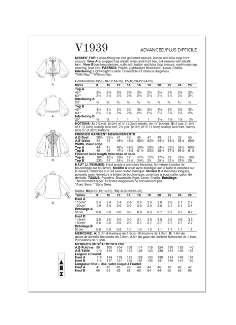 Vogue Patterns V1939 | Misses' Top | Back of Envelope