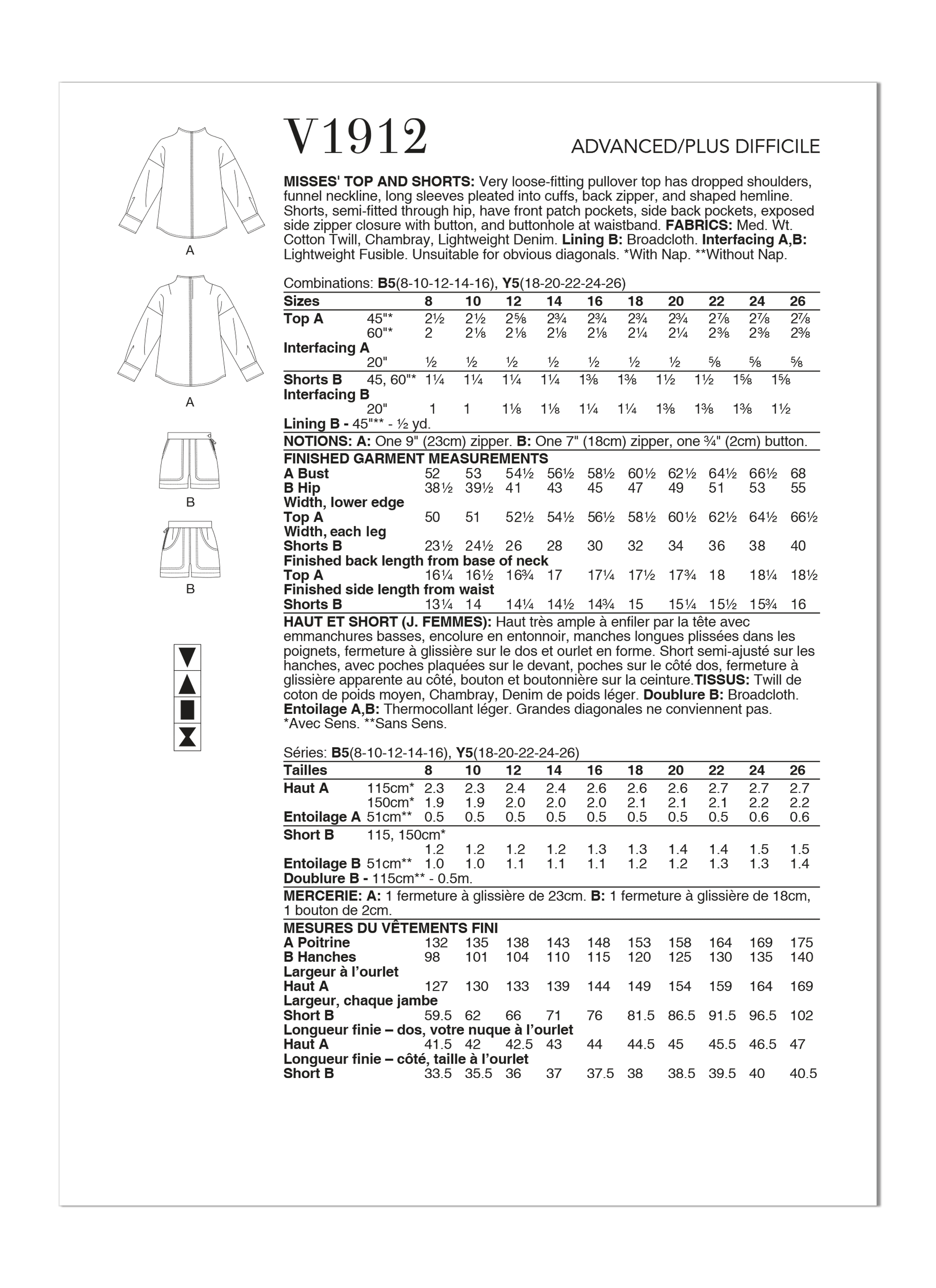 Vogue Patterns V1912 | Misses' Top and Shorts by Rachel Comey | Back of Envelope