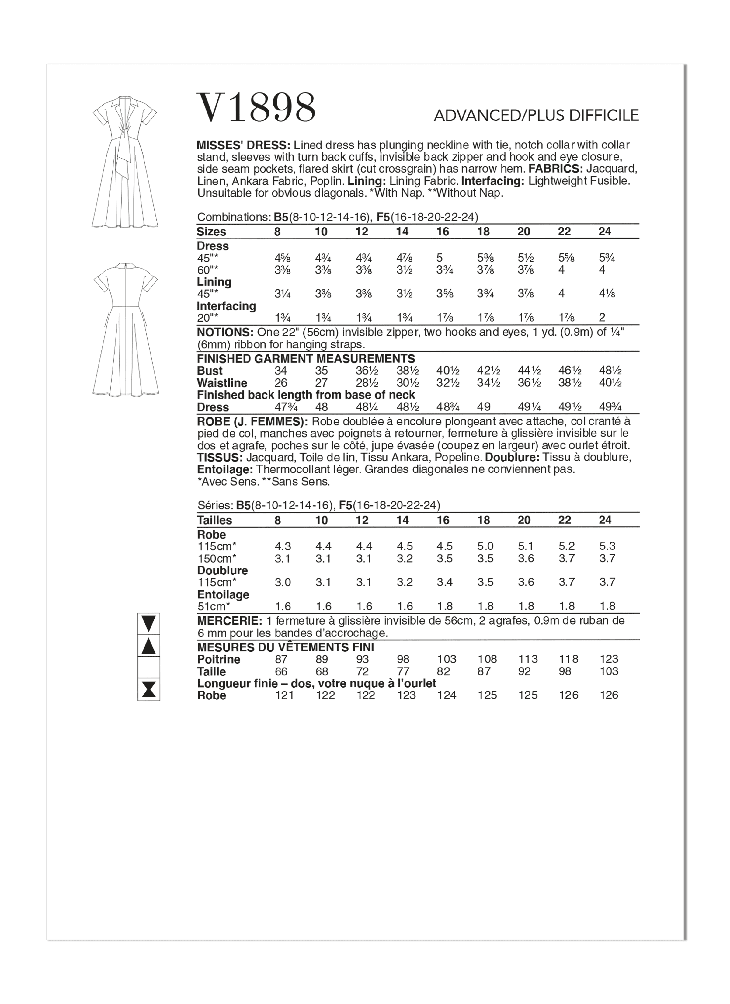 Vogue Patterns V1898 | Misses' Dress by Badgley Mischka | Back of Envelope