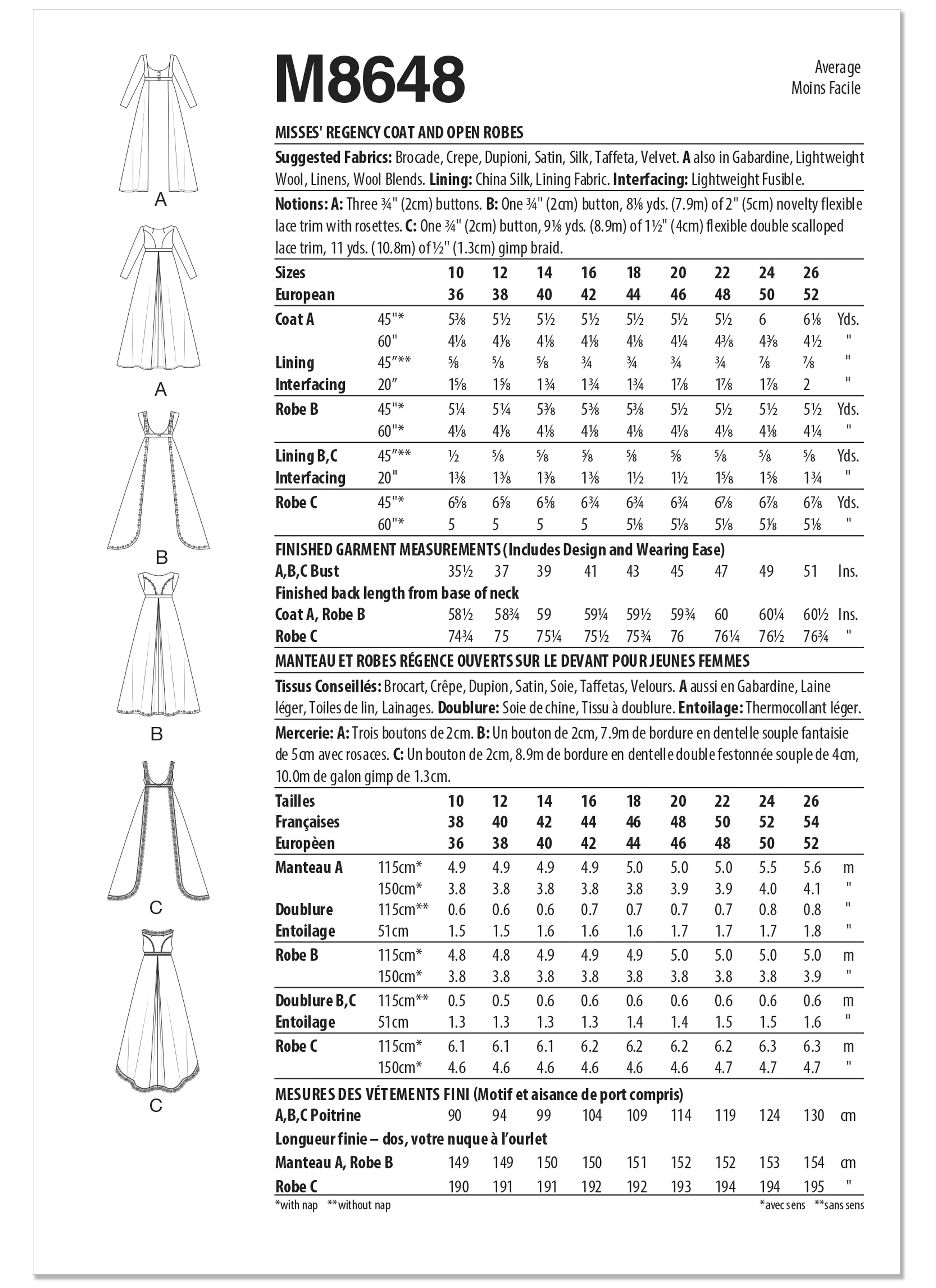 McCall's M8648 | McCall's Sewing Pattern Misses' Regency Coat and Open Robes | Back of Envelope