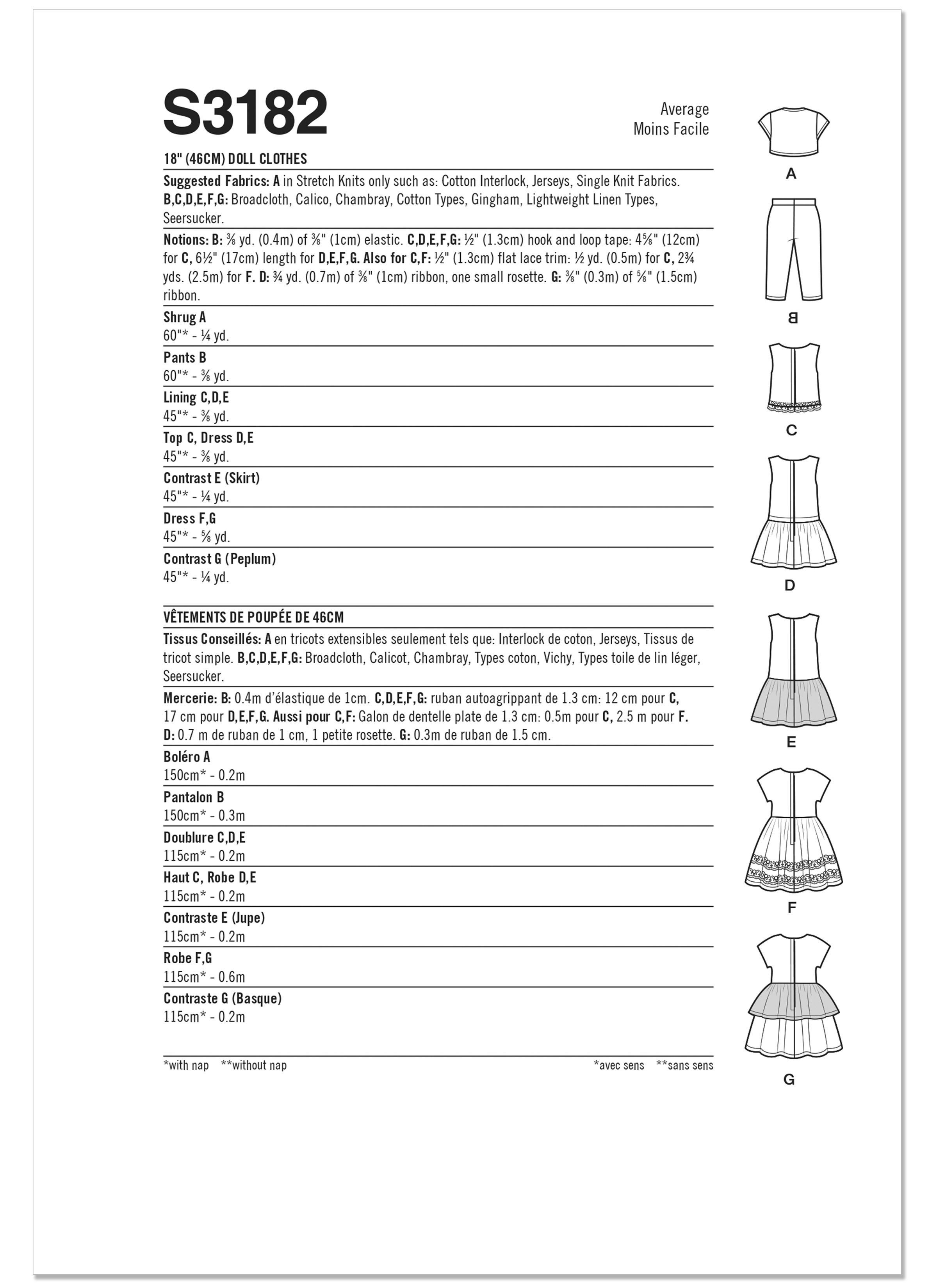 Simplicity S3182 | Simplicity Sewing Pattern 18" Doll Clothes | Back of Envelope