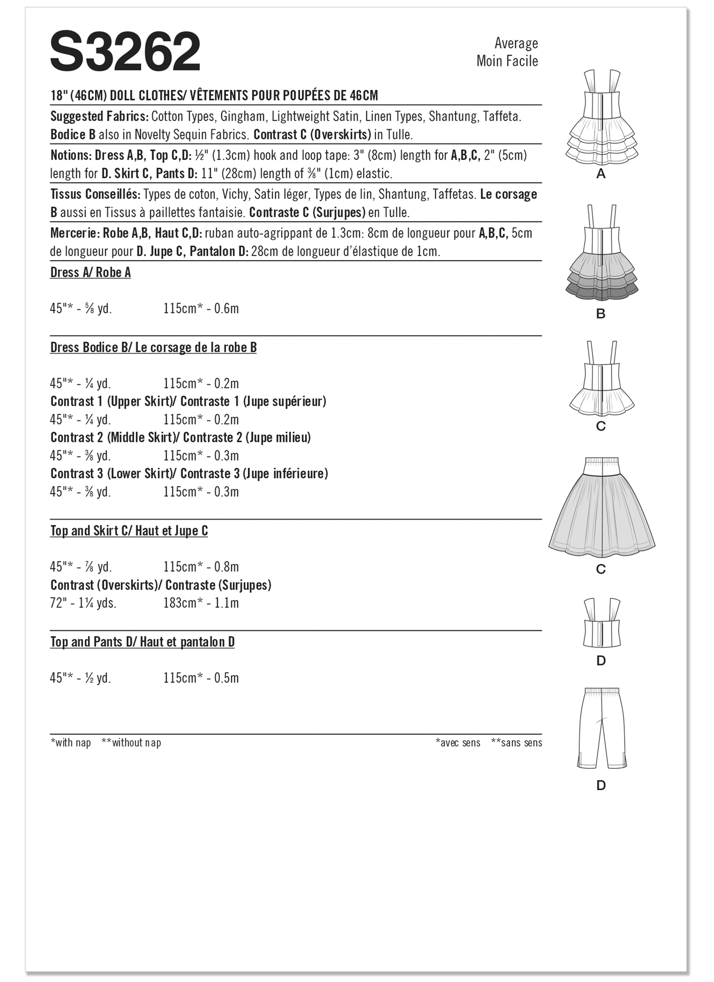 Simplicity S3262 | Simplicity Sewing Pattern 18" Doll Clothes | Back of Envelope