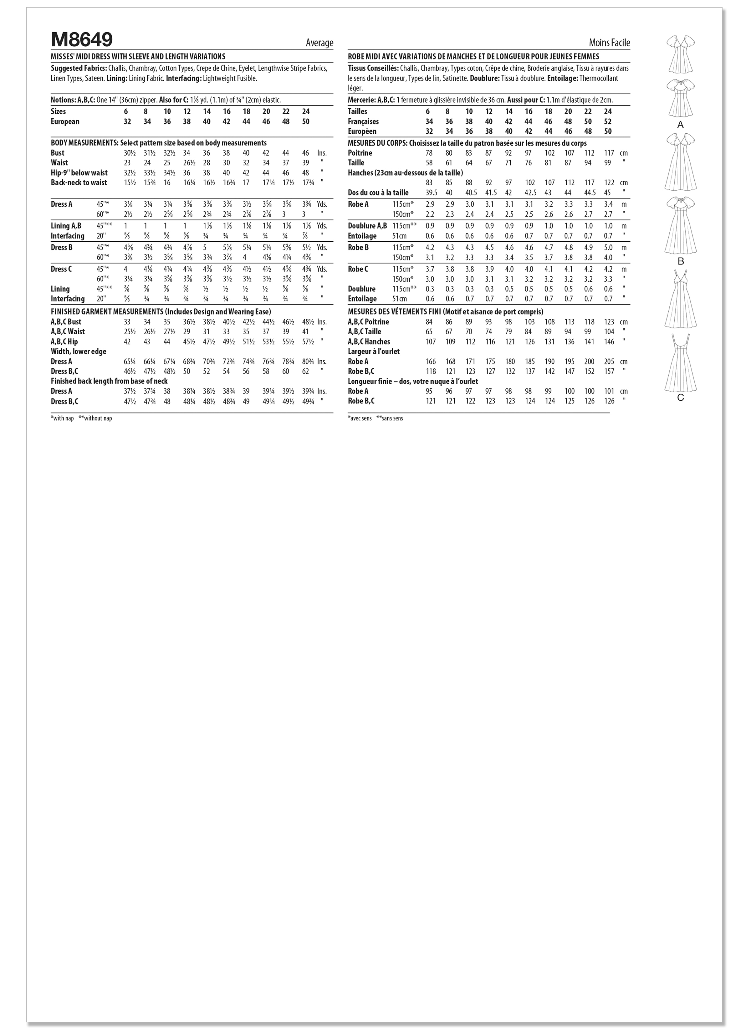 McCall's M8649 | Misses' Midi Dress with Sleeve and Length Variations | Back of Envelope