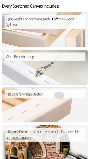 Stretched Canvas Details