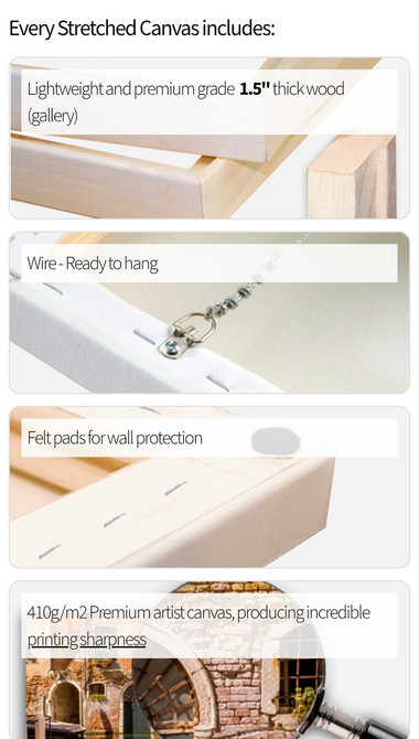 Stretched Canvas Details