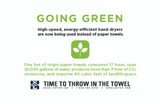 Wall Placard - "Going Green" - XL-676W