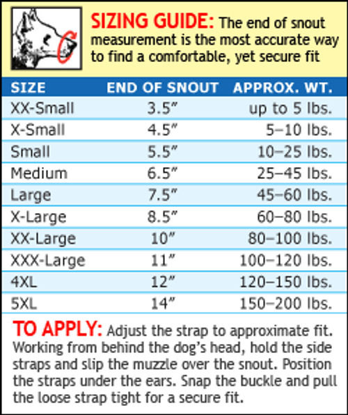 Cozy Quick Muzzle For Dogs