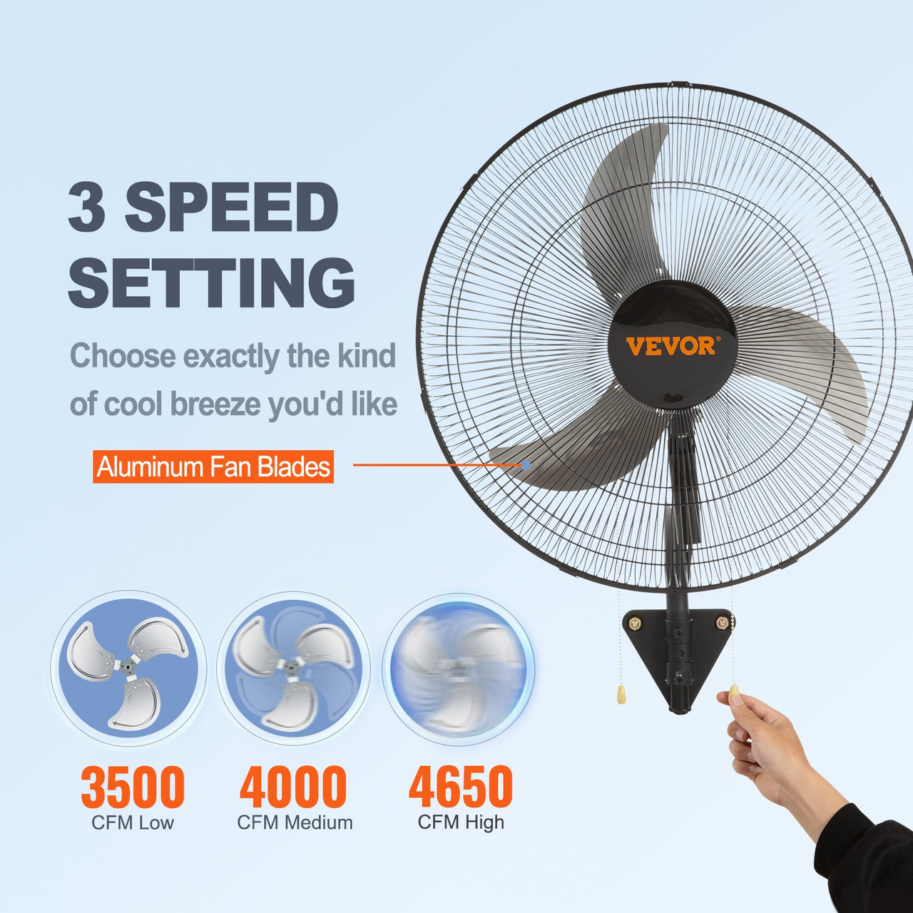 VEVOR Wall Mount Fan, 20 Inch, 3-speed High Velocity Max. 4650 CFM Oscillating Industrial Wall Fan, Commercial or Residential for Warehouse, Greenhouse, Workshop, Patio, Basement, Black, ETL Listed