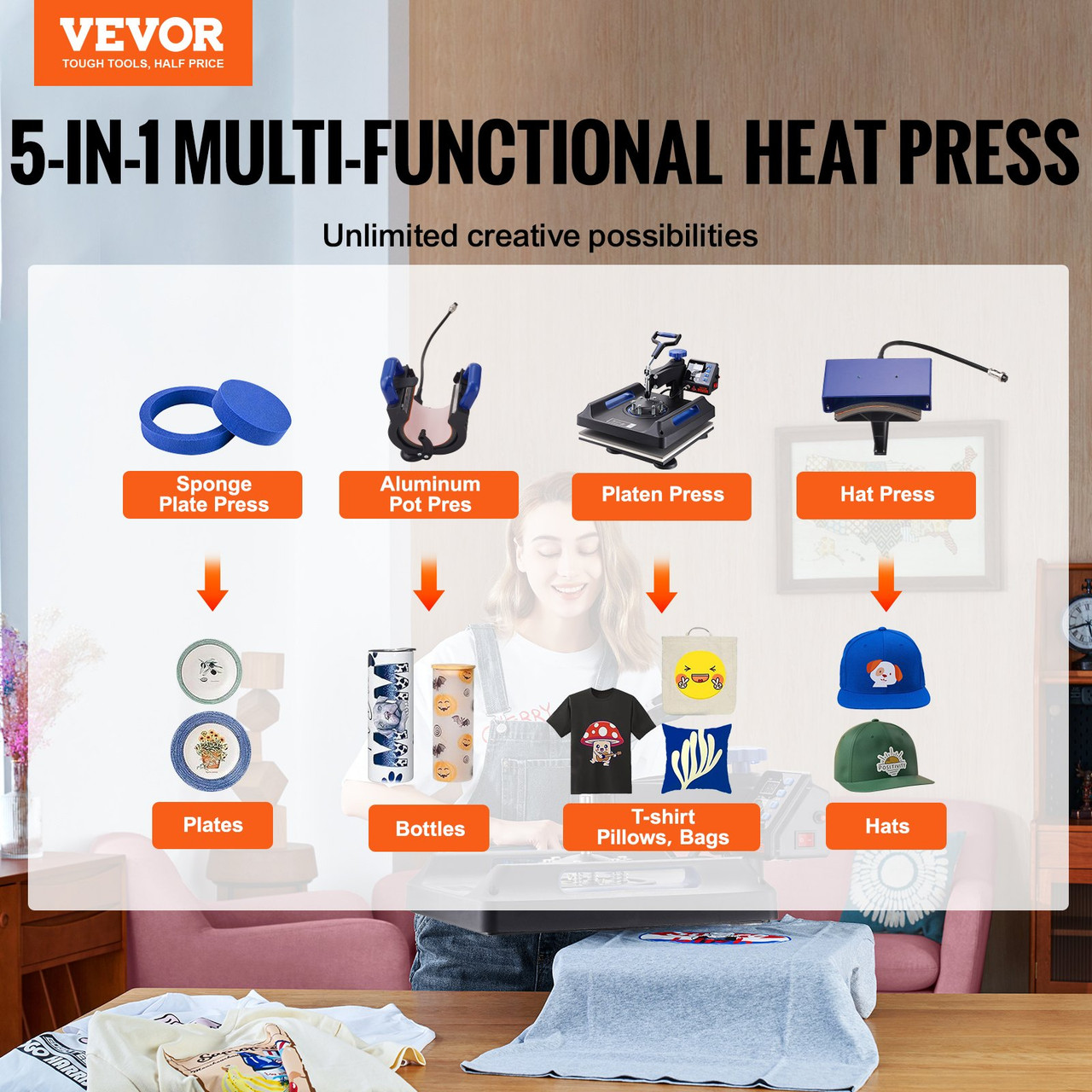 VEVOR Heat Press 15x15, Upgraded Heat Press Machine 5 in 1, Anti-Scald, Fast-Heating, Swing Away Digital Control Multifunction Heat Press for Sublimation Combo for T-Shirt Hat Cap Mug Plate